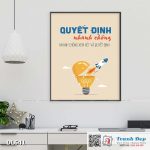 Tranh động lực trang trí phòng làm việc - Quyết định nhanh chóng, nhanh chóng xem xét và quyết định - DL641